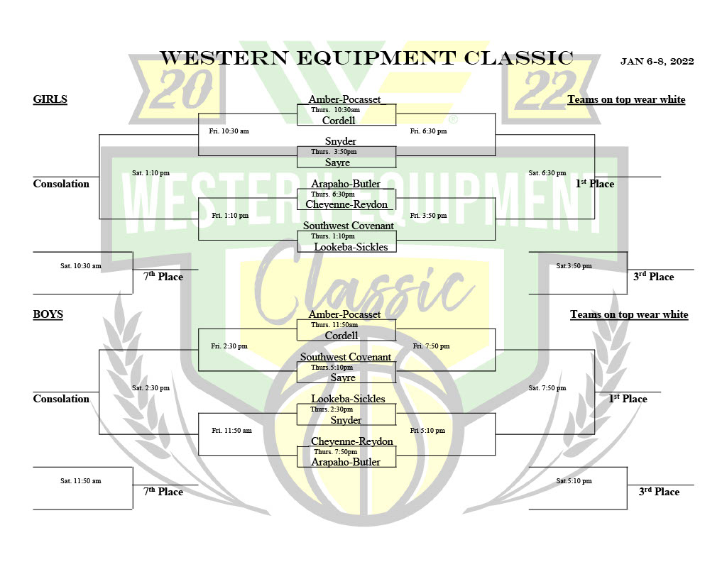 Western Equipment Classic Bracket