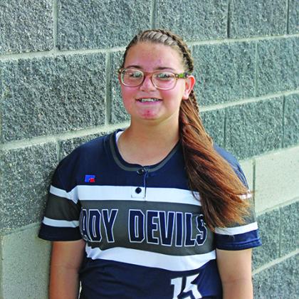 Rhyan Ramirez Fr. Outfielder