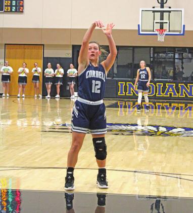 Blue Devils sports: The week in review