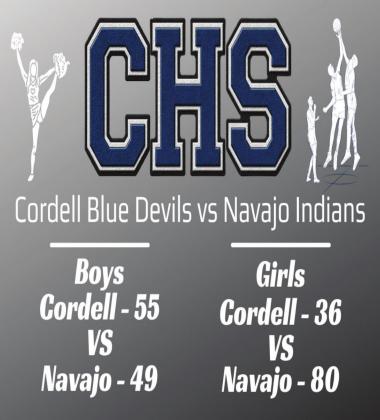 Cordell Basketball