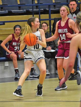 Blue Devils sports: The week in review