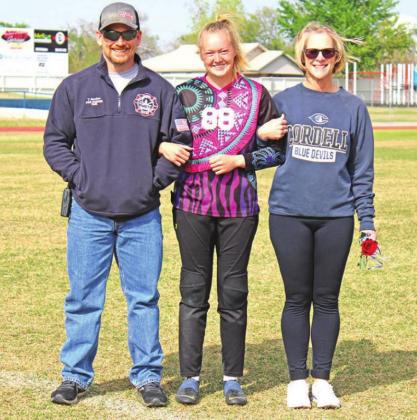 Blue Devil SOCCER Senior Night 2021
