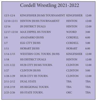 Wrestling