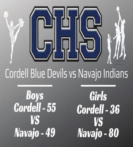 Cordell Basketball