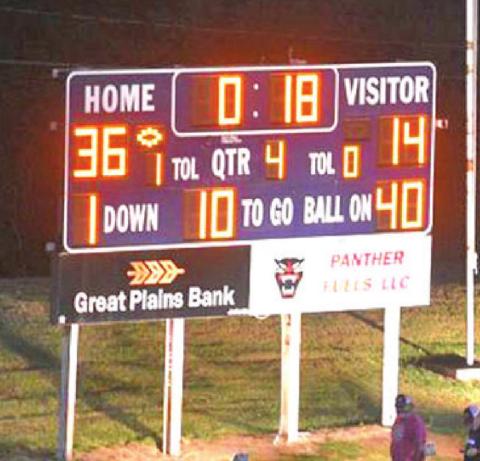 Blue Devils win!