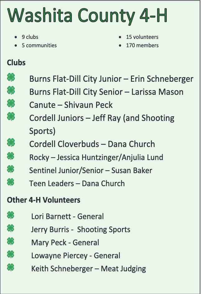 Washita County 4-H