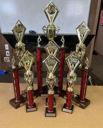 Awards received