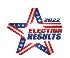 Russ, Chandler victorious; Cordell propositions fail to pass