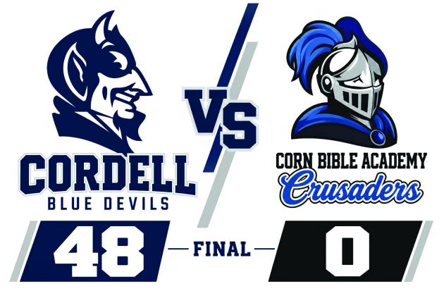 Blue Devil High School Football wins again