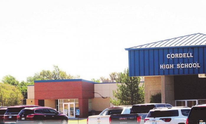 Cordell Council Zips Through Brief Agenda