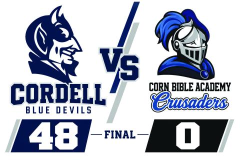 Blue Devil High School Football wins again